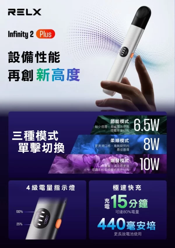 RELX 六代主機 Infinity 2｜三段功率調整・多代煙彈相容・六色任選：圖片 5
