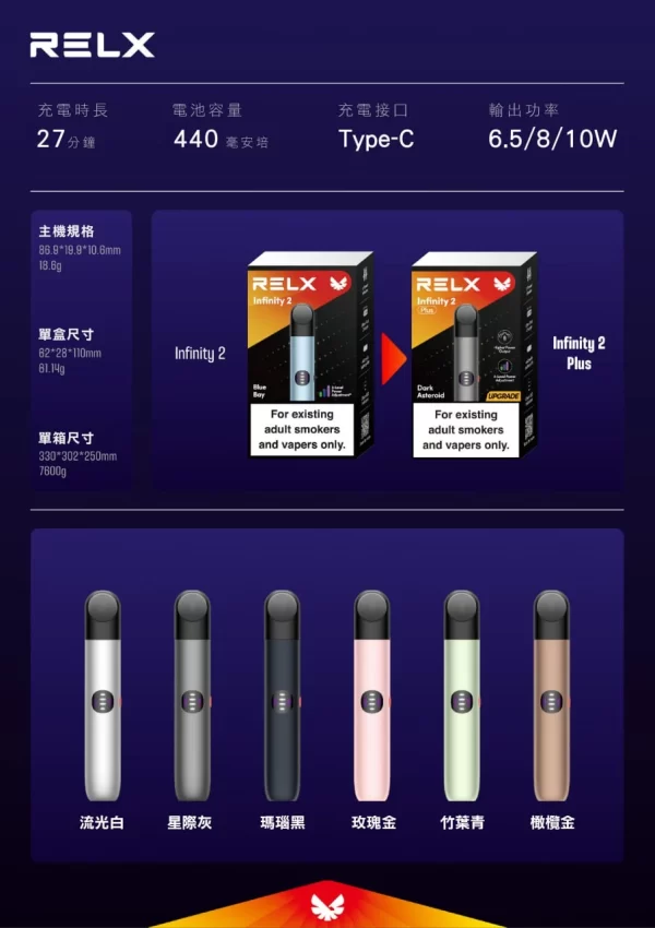 RELX 六代主機 Infinity 2｜三段功率調整・多代煙彈相容・六色任選：圖片 4