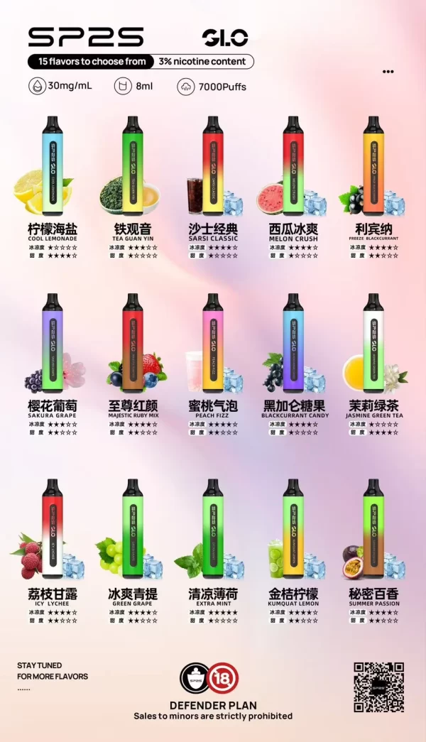SP2S｜7000口一次性電子煙｜輕巧設計，日常吸用剛剛好