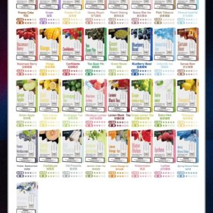 SP2S 替換式煙彈｜一盒三顆裝・一代通用・33款風味任選