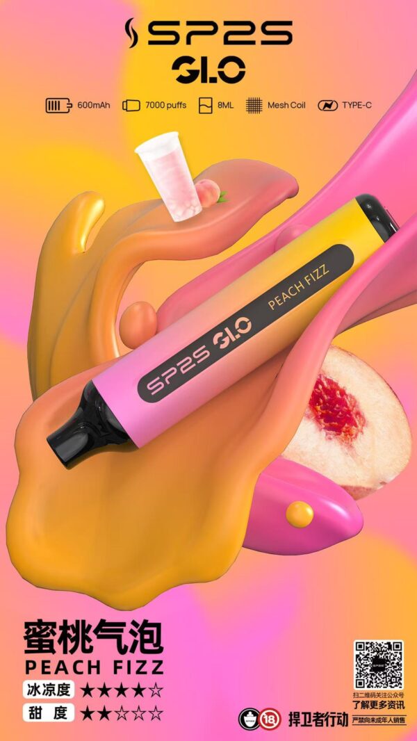 SP2S💗拋棄式💗7000口：圖片 11