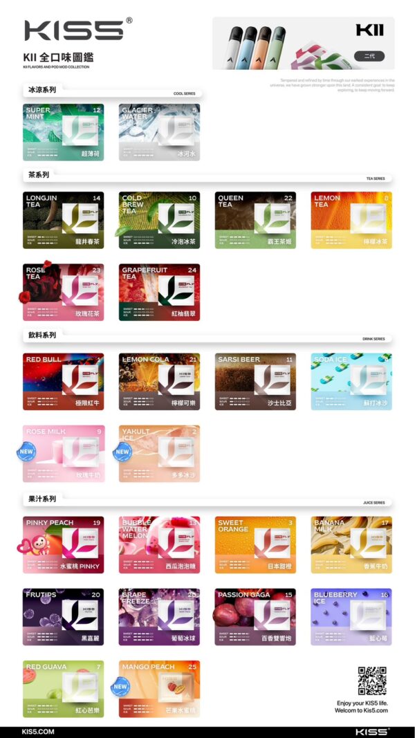 KIS5 五代煙彈專用款｜一組三顆 ，單顆獨立包裝