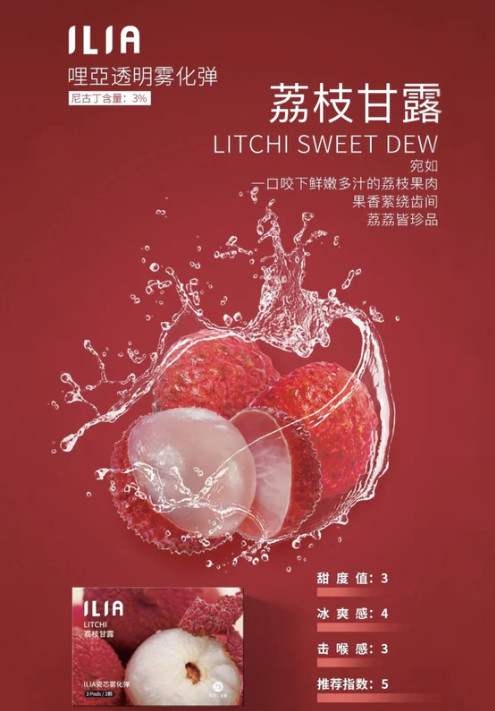 ILIA 哩亞❤️🔥一代通用(一盒三顆)🈵五盒送一般主機(不挑色)🈵八盒送皮革主機(不挑色):圖片 16