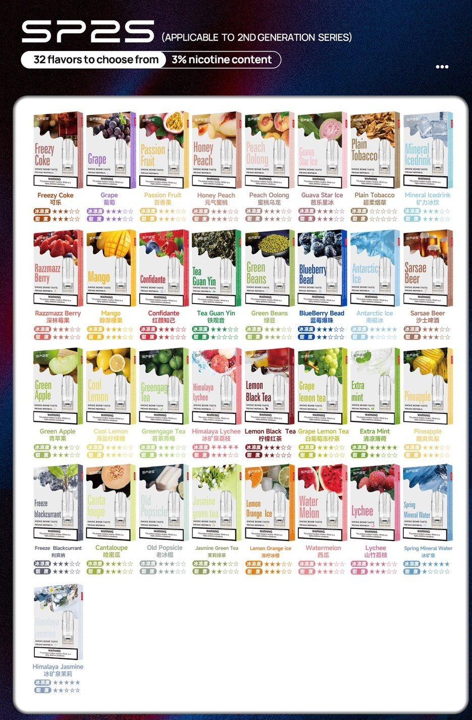 SP2S煙彈❤️🔥一盒三顆老饕最愛❤️🔥:圖片 2