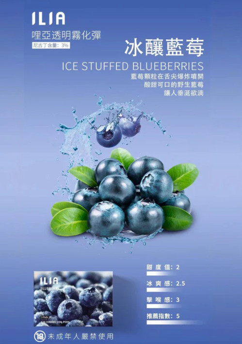 ILIA 哩亞❤️🔥一代通用(一盒三顆)🈵五盒送一般主機(不挑色)🈵八盒送皮革主機(不挑色):圖片 24